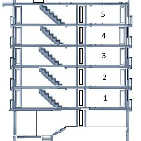 Enjoy * Arandjelovac